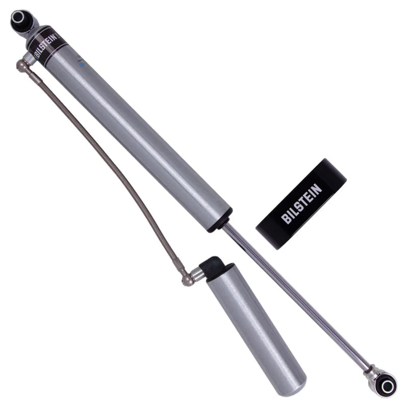 iqpr53uvisr